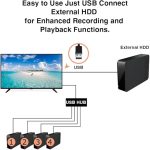 32-Inch LED TV – Full HD Slim Display with HDMI & USB Ports | High Reliability for Home Entertainment - Image 2