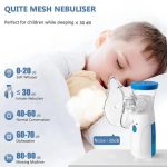 Portable Mesh Nebulizer Machine for Adults and Kids - Image 4
